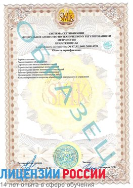 Образец сертификата соответствия (приложение) Искитим Сертификат ISO 14001
